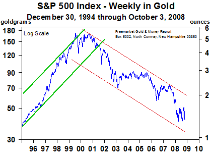 S&P 500 Index Weekly in Gold - 6 Oct 08